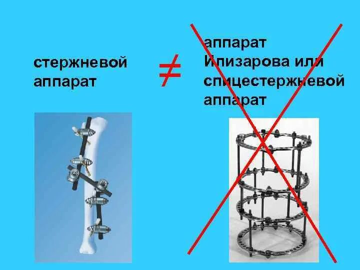 Зафиксированная на каком либо