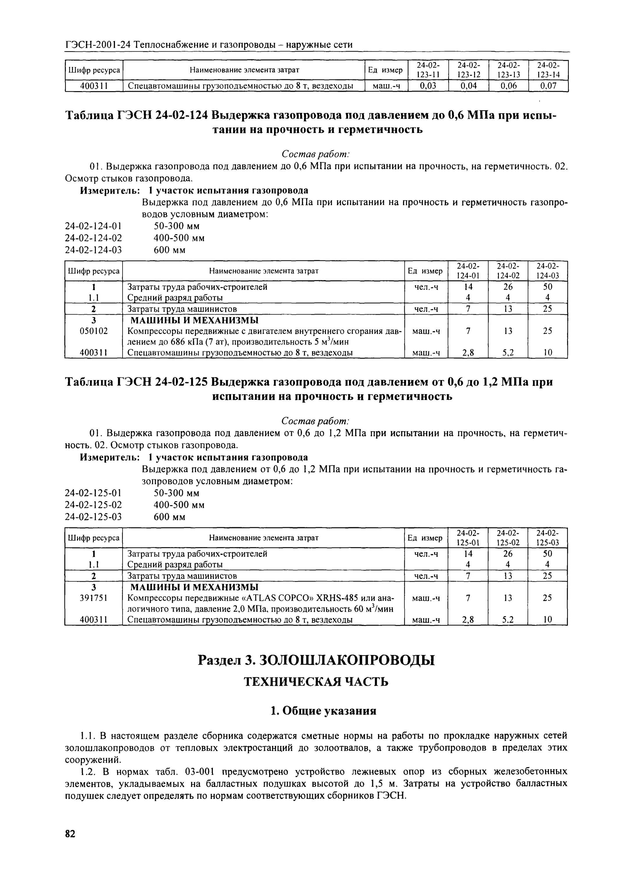 Нормы испытаний газопровода на герметичность