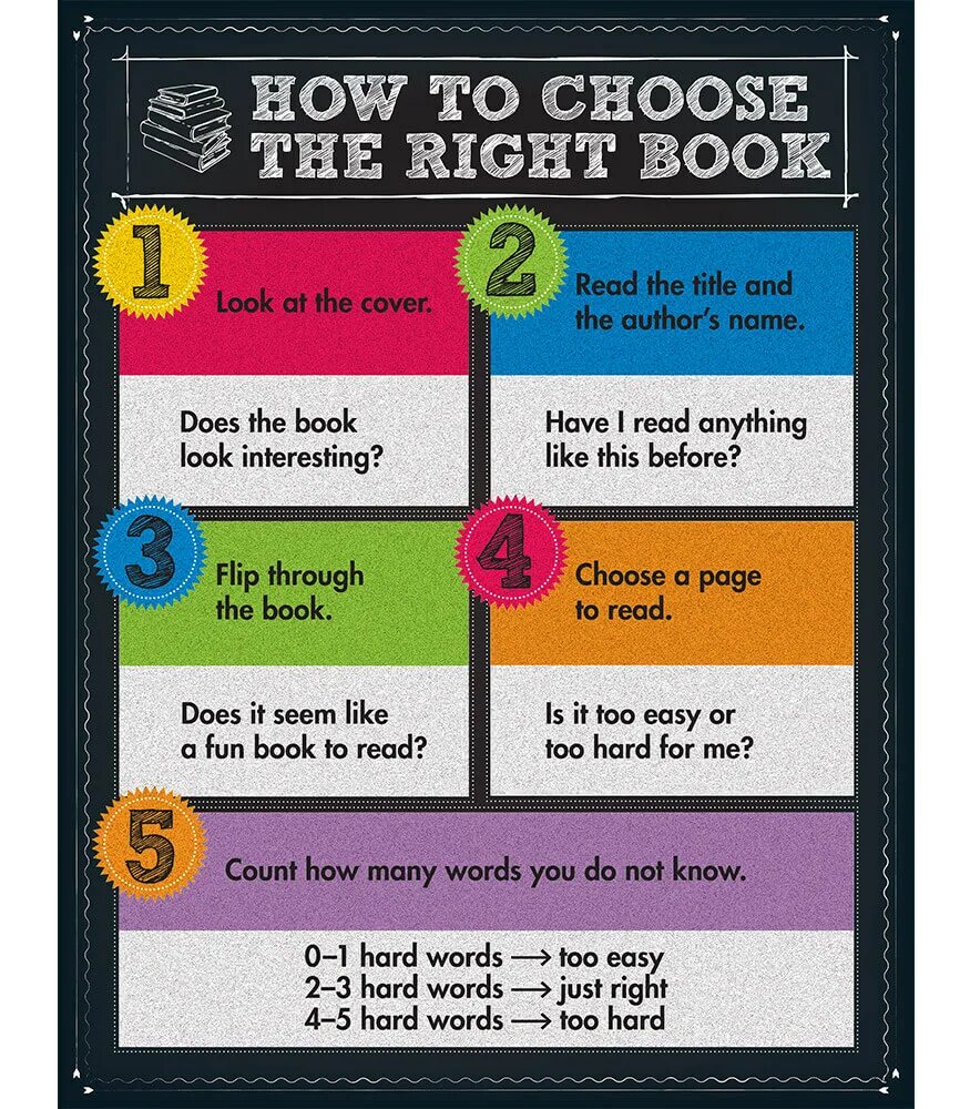 Anything like this before. Сериал it crowd аватарка. How high фильм 2001. Ive never seen before. Земля кораблей комикс.