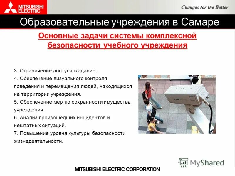 Контроль использования и сохранности имущества. Контроль использования и сохранности имущества