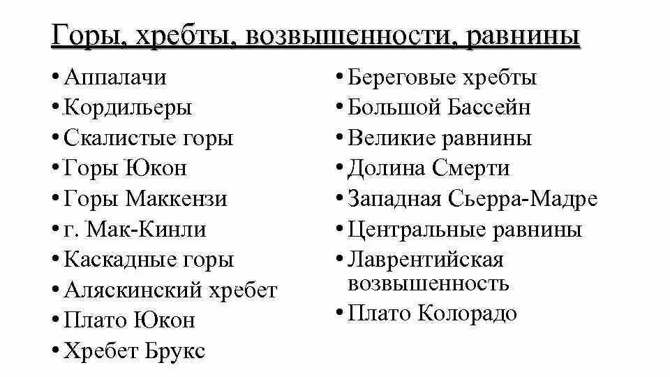 Номенклатура северной америки география 7. Номенклатура Северной и Южной Америки. Номенклатура по географии по Северной Америке. Номенклатура Северной Америки география 7 класс. Географическая номенклатура 7 класс география Северная Америка.