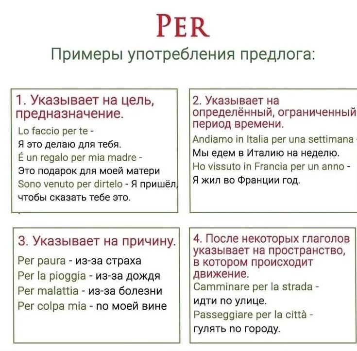 Неопределенный артикль в итальянском языке. Итальянские артикли таблица. Предлоги и артикли в итальянском языке таблица. Предлоги и артикли в итальянском языке таблица. Слияние предлогов и артиклей в итальянском языке таблица.