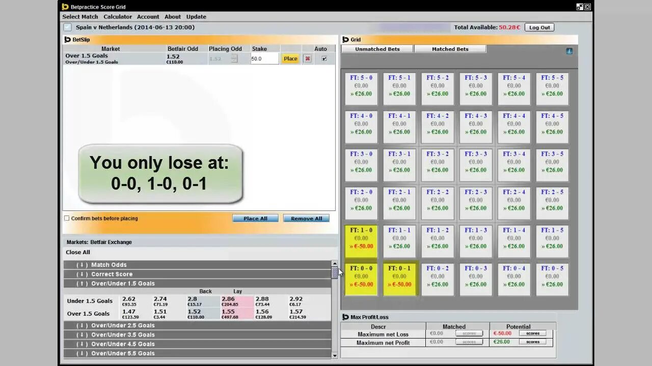Over 1 5. Спред беттинг программы. betfair spread betting. soserstats 1.5 2.5 over. стратегия total control 2025.