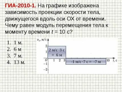 Равен ли модуль перемещения длине
