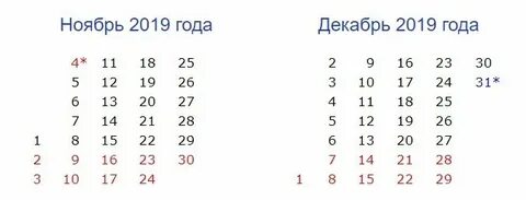 24 ноября это какой