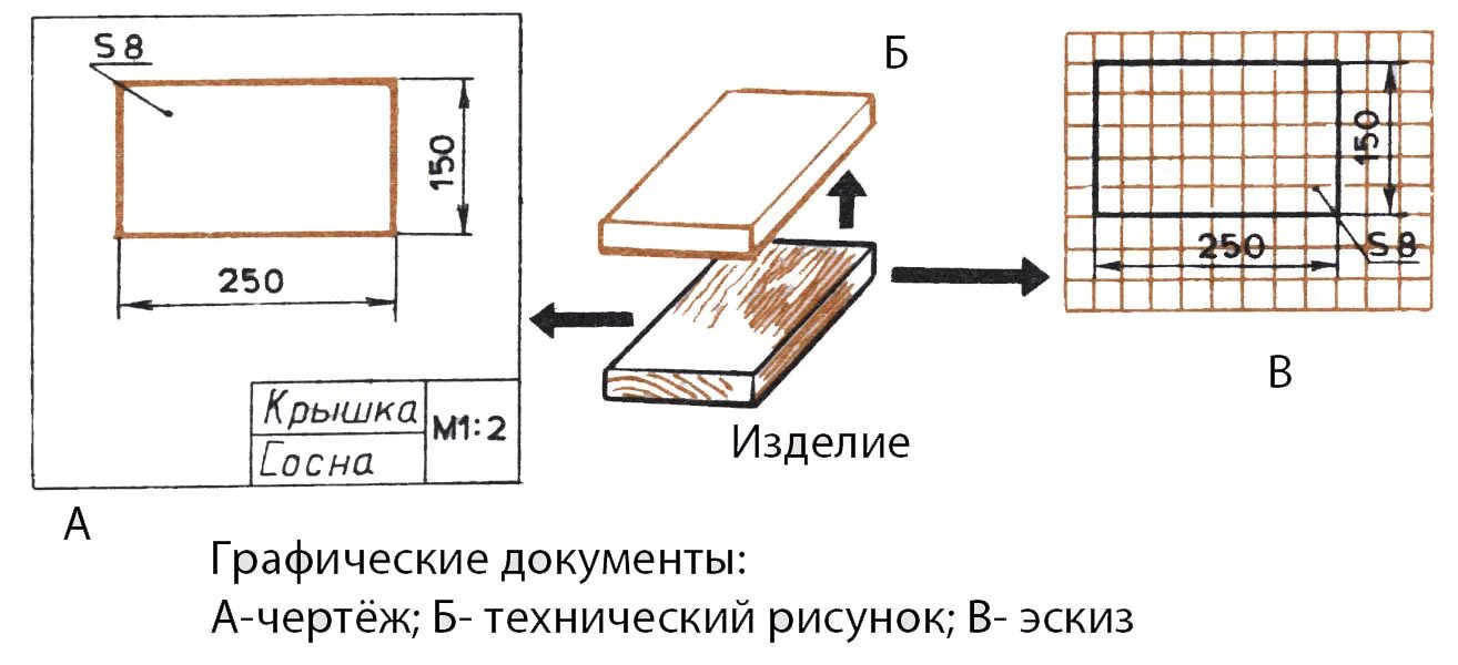 Составить чертеж