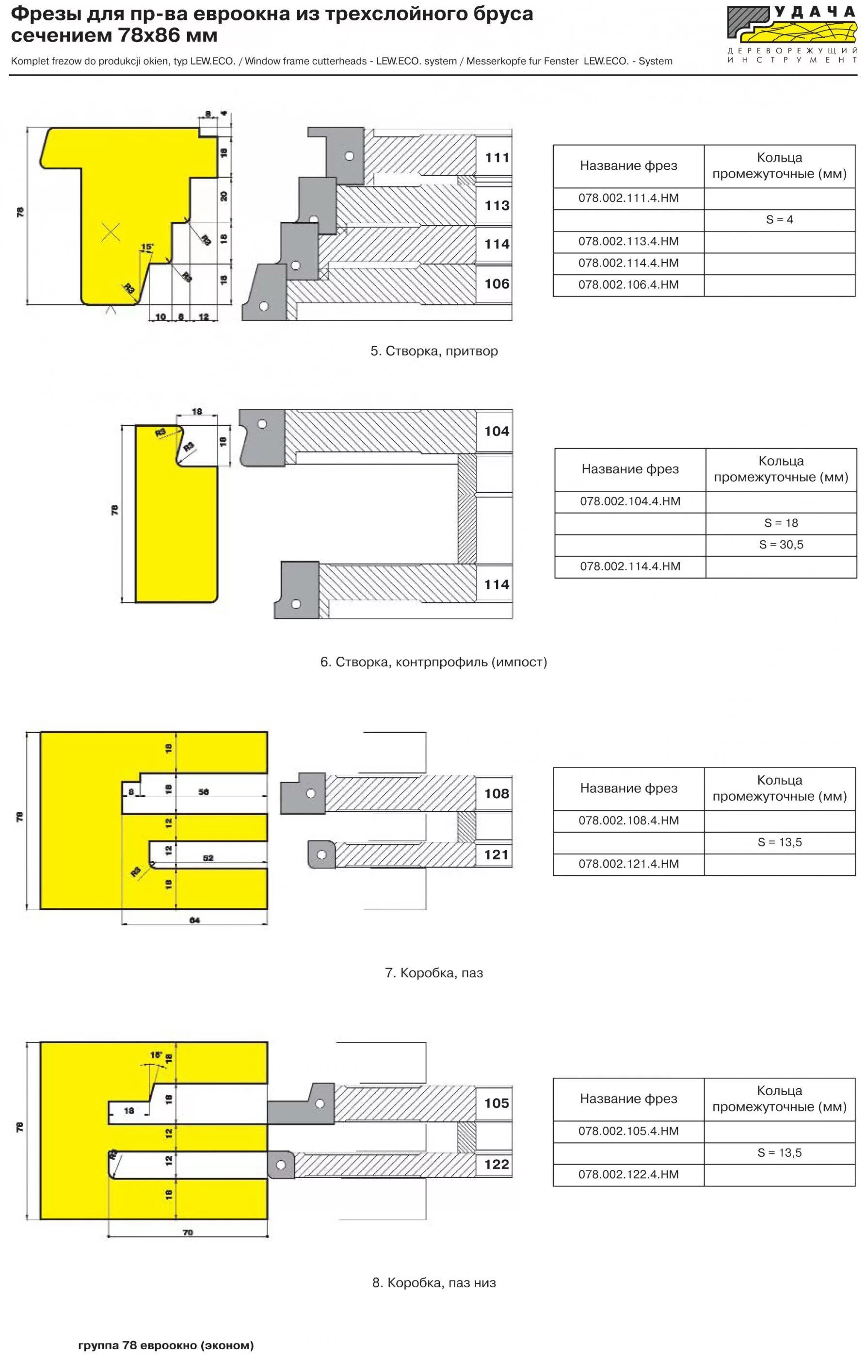 обозначения фрез по дереву. фреза со вставными ножами чертеж. фрезы по дереву для станков насадные оконные. обозначение фрезы. обозначение фрезы.