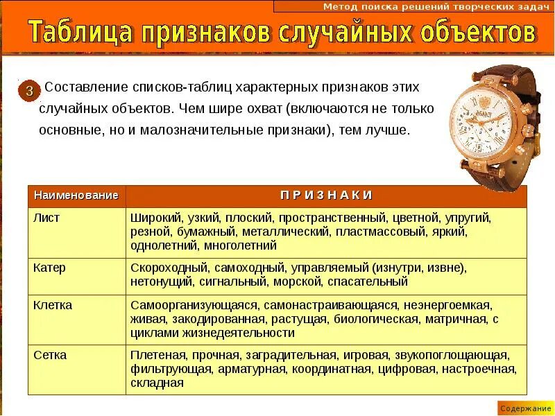 Методика поиска решений. Метода фокальных объектов. метод фокальных объектов примеры. метод фокальных объектов это в технологии. методы поиска решений творческих задач.