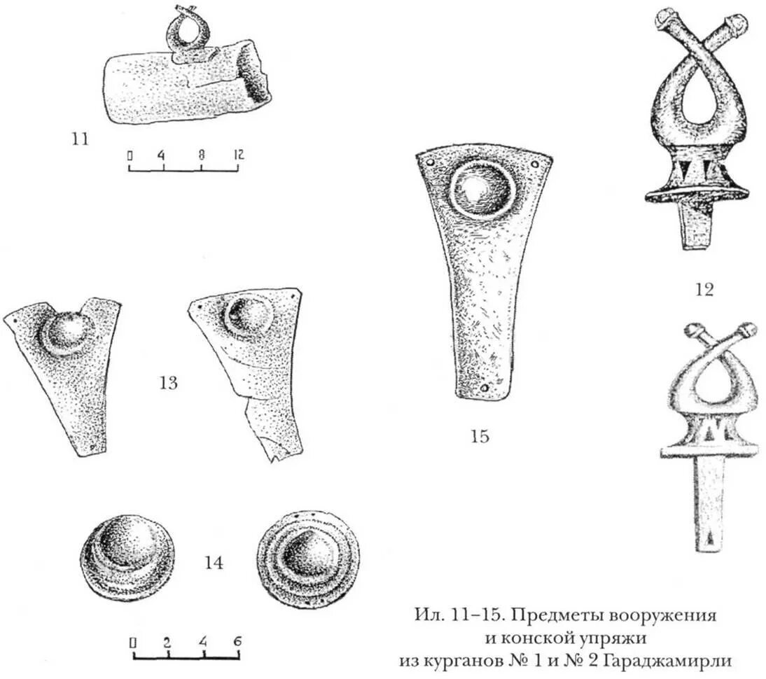 предметы вооружения. элементы конской упряжи каталог. исторические вещи. средневековые предметы. военная экипировка.