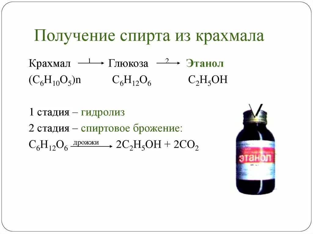 Получение этилового спирта из крахмала реакция. Получение этанола из крахмала. Спиртовой гидролиз