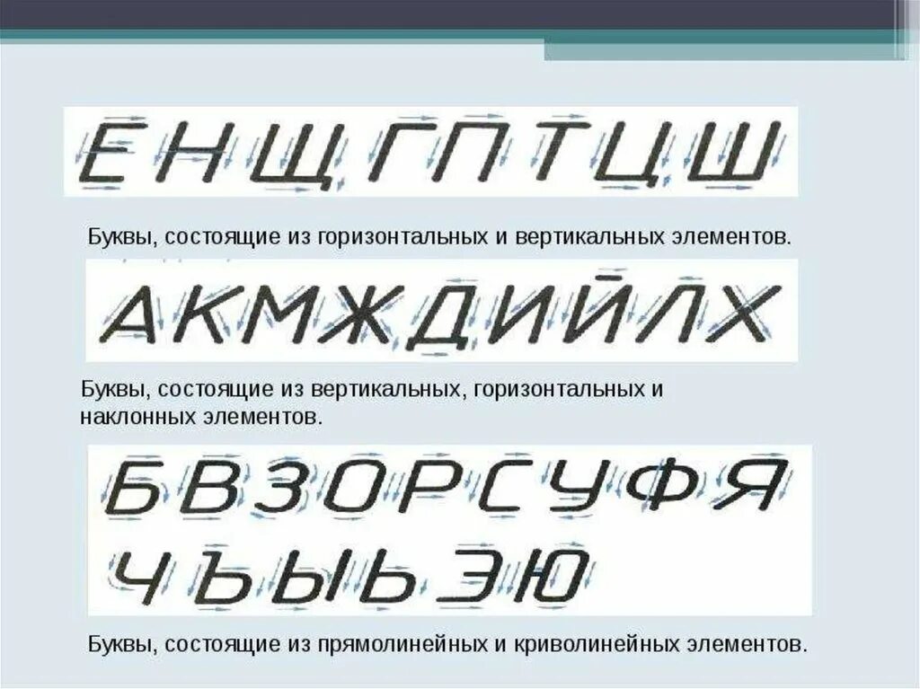 Буквы состоящие из двух элементов. Чертежный шрифт. шрифт для чертежей. шрифт по черчению. буквы чертежного шрифта.