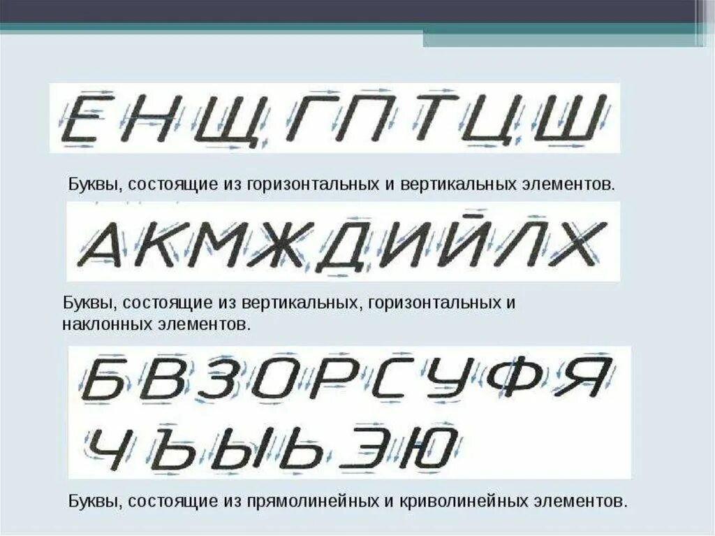 Шрифт номер 10. Чертежный шрифт. Шрифт для чертежей. Буквы по черчению. Шрифт по черчению.