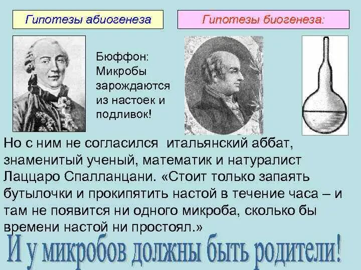 Гипотезы доказанные учеными. Гипотеза абиогенеза. Сторонники теории биогенеза. Сторонники концепции абиогенеза. Абиогенез ученые.