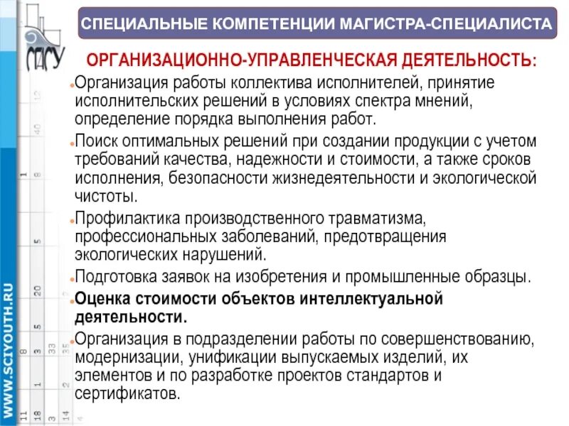 Организация деятельности и управления коллективом. Организация работы коллектива исполнителей. Правила работы коллектива исполнителей. Управление коллективом исполнителей. Специалист особой компетенции.