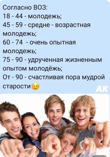 Молодежь по возрасту в россии. Молодежь Возраст. Возростные рамки молодёжи. Молодежь по возрасту. Возрастные группы молодежи.