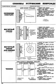 Методы устранения трещин