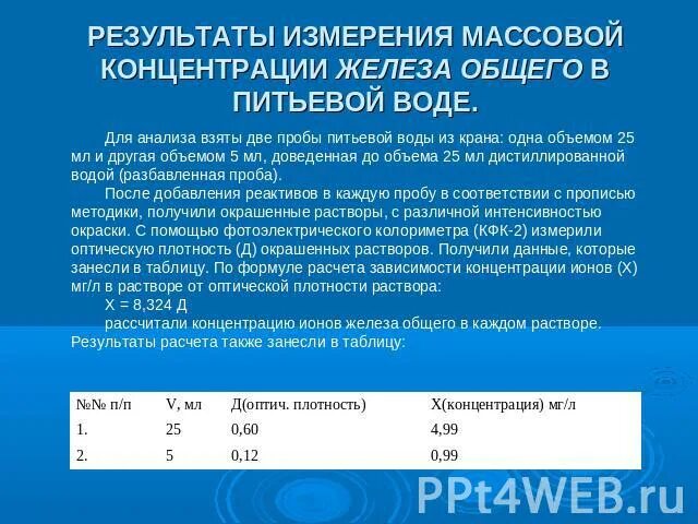 Массовая концентрация общего железа в питьевой воде. Расчет концентрации ионов. Массовая концентрация железа. В чем измеряется концентрация ионов.