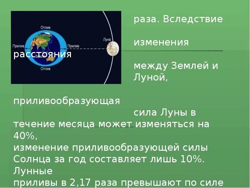 Почему происходят отливы. Приливы презентация. Приливы и отливы. Приливы и отливы презентация. Влияние Луны на приливы.