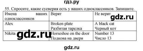 15 55 по английскому