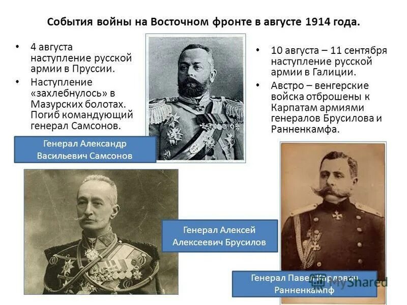 1 августа 1914 года событие. Самсонов 1914. самсонов российский генерал 1914. командующие первой мировой войны. первая мировая война командующие фронтами.