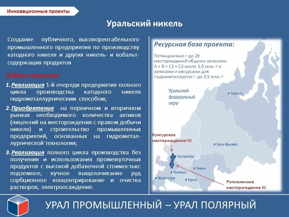 Электрогенерирующие компании россии. Основные виды деятельности магазина. Крупнейшие российские фирмы. Референс лист организации. Список самых крупных компаний в россии.