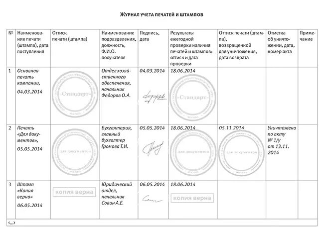 Журнал учета выдачи печатей и штампов. Журнал передачи печати образец заполнения. форма журнала учета печатей и штампов.