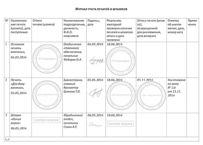 Учет печати организации. Журнал передачи печати образец заполнения. Журнал учета печатей и штампов.