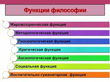 В чем заключается воспитательно гуманитарная функция философии