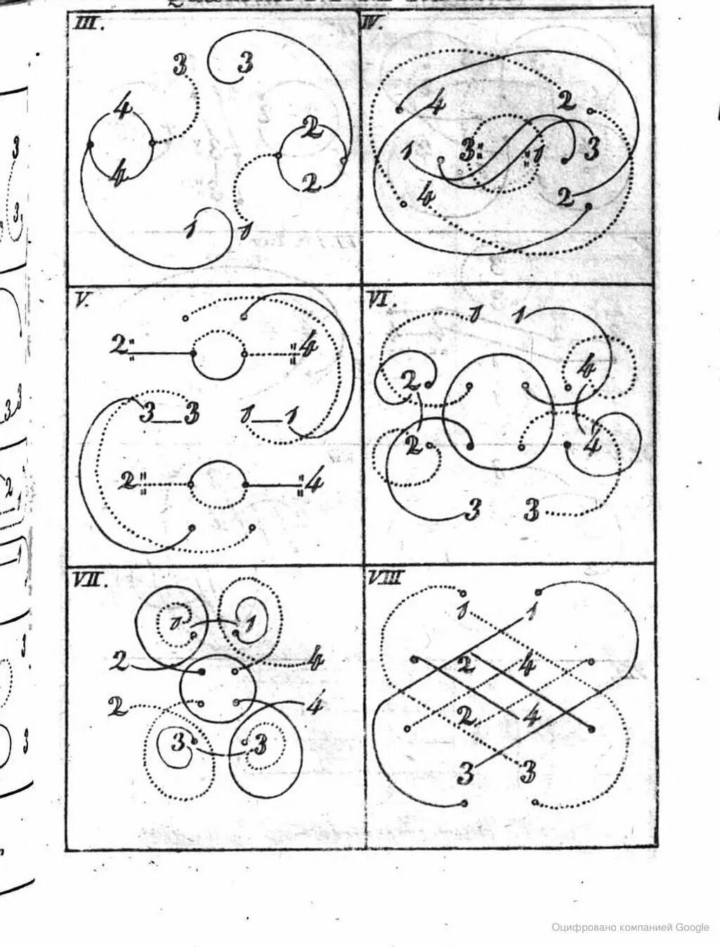 Перестроения в танце для детей схемы. Кадриль схема танца. Рисунок построения танца. Перестроения в танце схемы. Простые рисунки в танце схемы.
