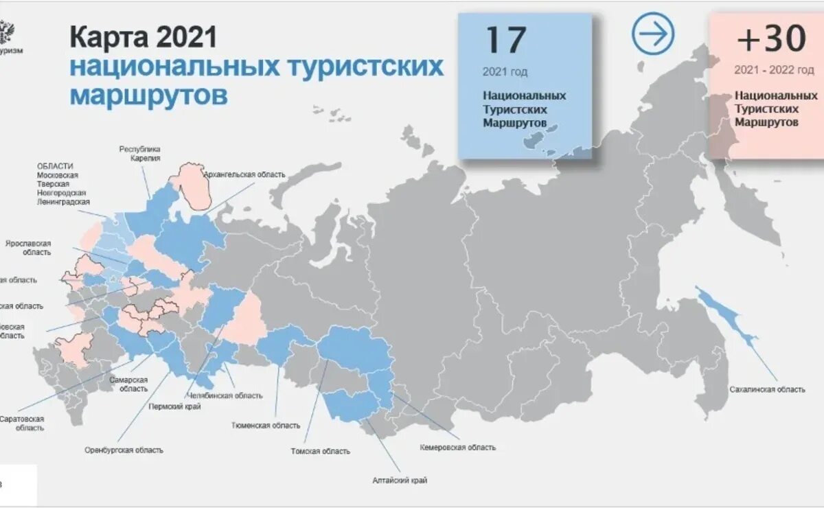 Закрытые территории россии. Внутренний туризм в России. Внутренний туризм в России в 2022 году. Туристский регион это. Карта национальных туристических маршрутов.