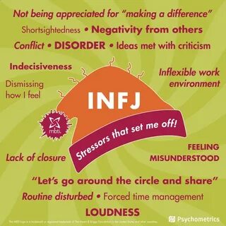 Infj a