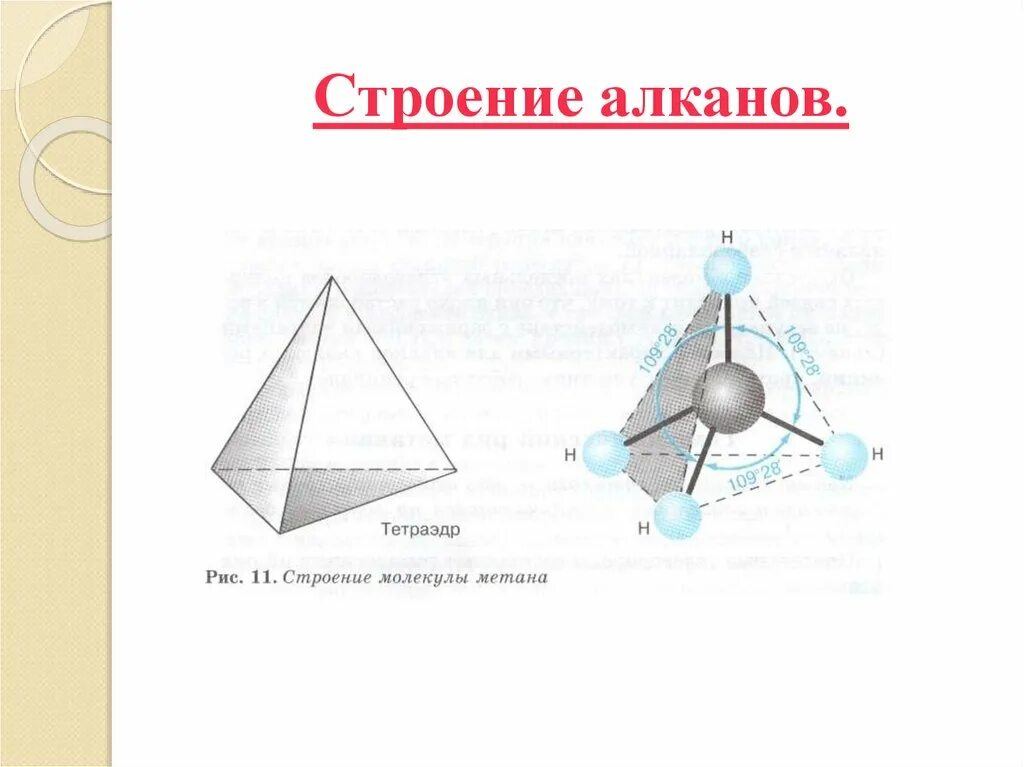 Алканы строение молекулы. Алканы пространственное строение молекулы. Алканы тетраэдрическая конфигурация атома углерода. Электронное строение молекул алканов. Структура алкана