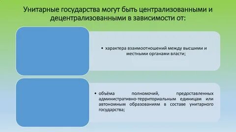 Правовые неправовые методы