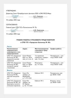 Доверенность ресо мед образец