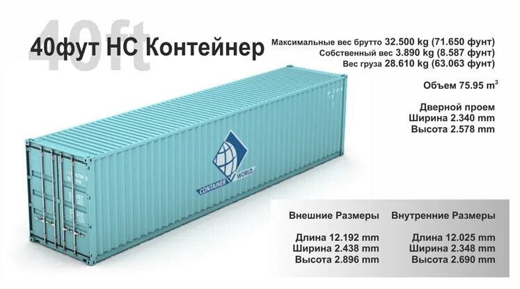 Габариты 40 фут контейнера high cube. 40 футовый контейнер схема паллет. Сколько входит в контейнер. Контейнер 20 футов вид сбоку. Сколько входит в контейнер.