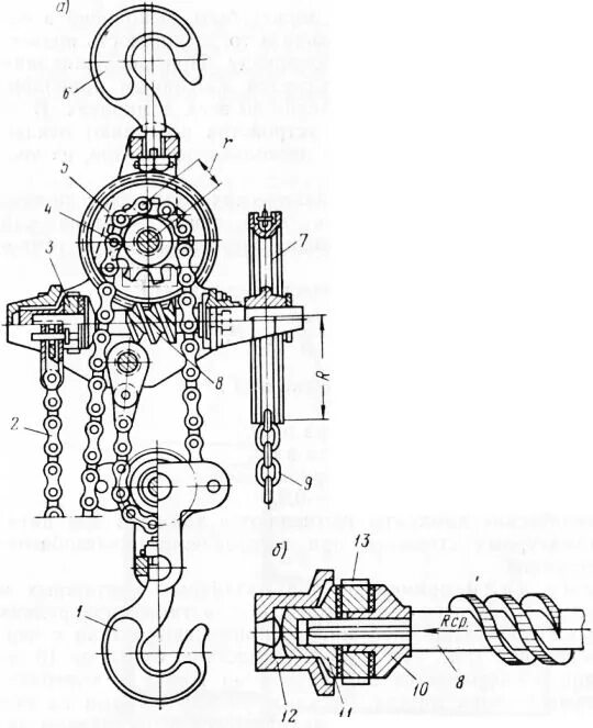 таль цепная ручная 5т 3м чертеж. таль ручная цепная 2т схема устройства. таль цепная 10 тонн ручная. электротельфер цепная этс-3200 схема. ручная таль тормоз.