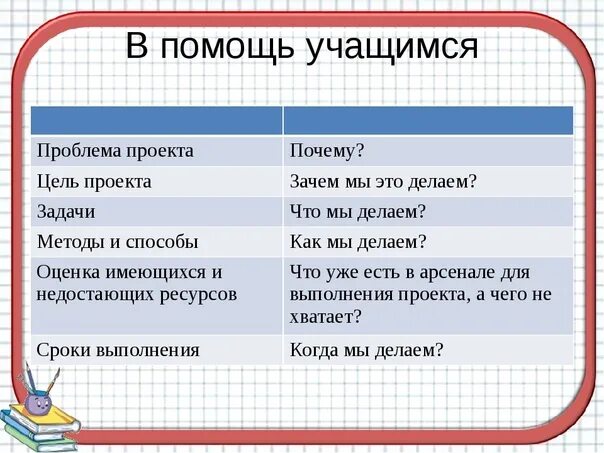 Как сделать класс образец