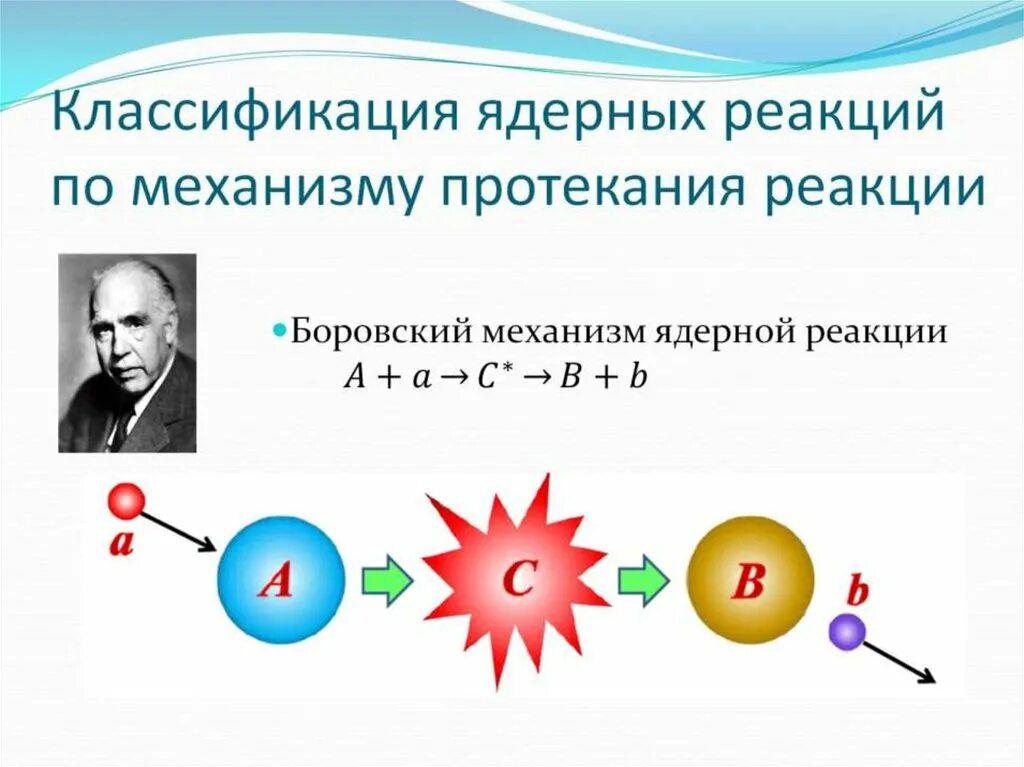 Ядерные реакции протекают. Классификация ядерных реакций. Ядерные реакции. Ядерные реакции и их классификация. Механизмы протекания ядерных реакций.