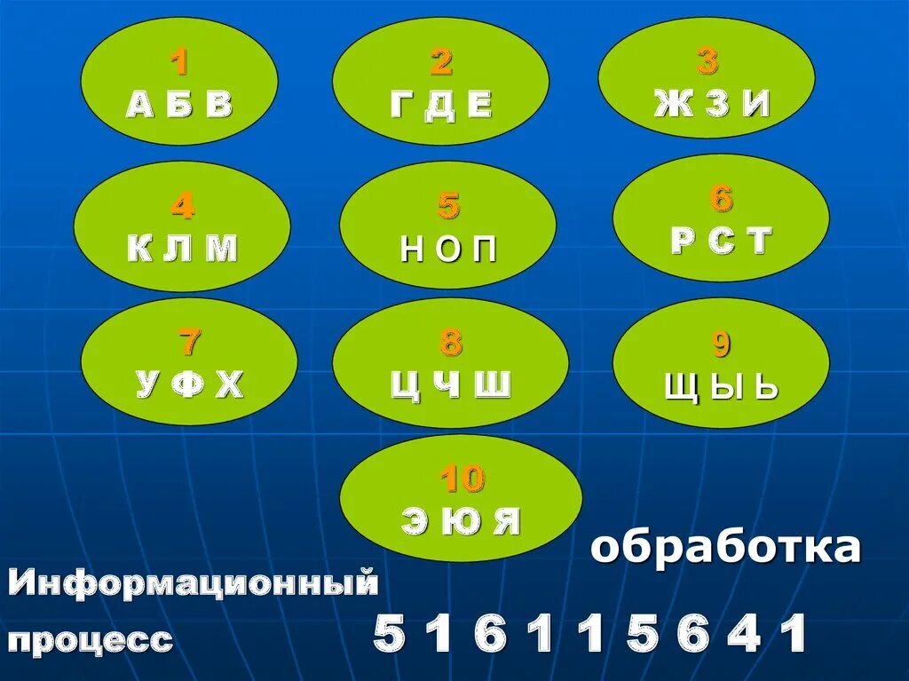 Дешифровщик самый умный. Дешифровщик Майя. Дешифровщик по математике. Дешифровщик языка Майя. Квест дешифровщик