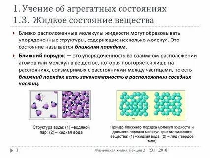 Молекулы расположены упорядоченно образуя