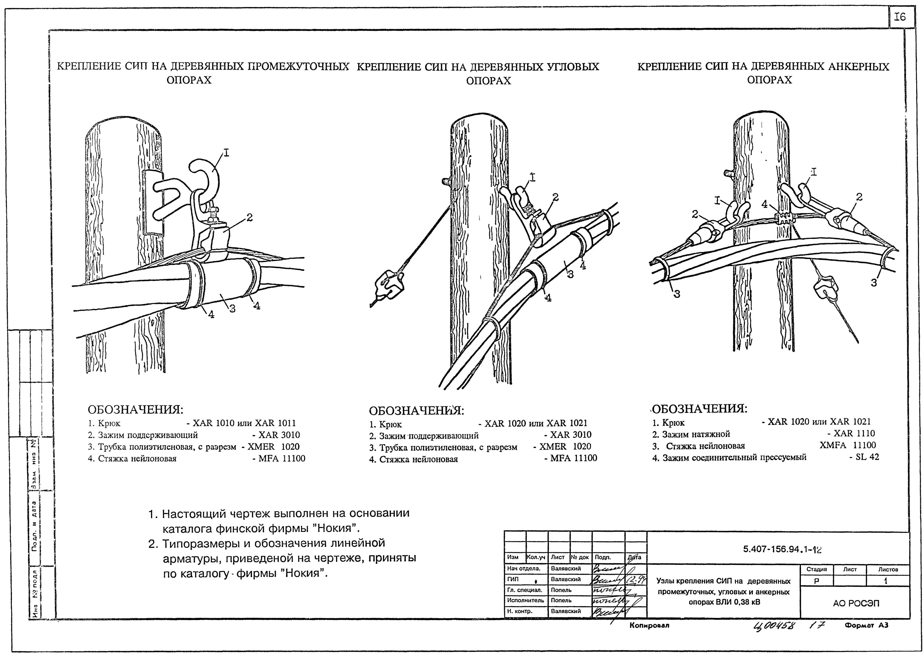 8.7. Ввод в здание проводов линий связи и линий РС