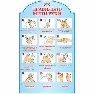 Як правільна