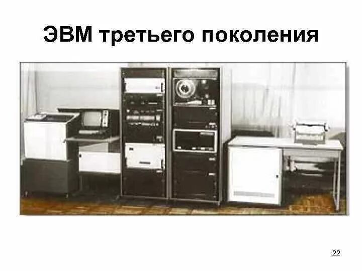 Третье поколение эвм фото. 3 Поколение ЭВМ. Третье поколение ЭВМ (1964-1972). ЭВМ третьего поколения. Третье поколение ЭВМ: первые стандарты.