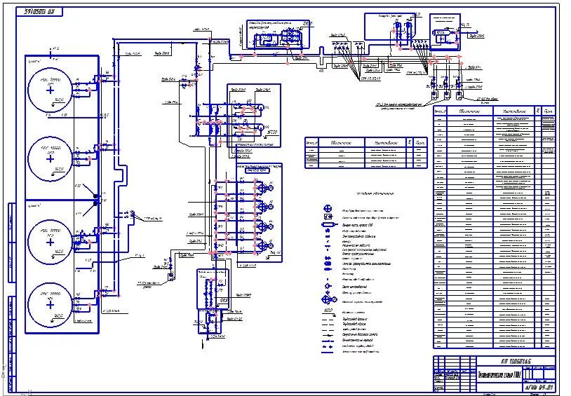 Принципиальная технологическая схема нефтебазы. Технологическая схема приемо сдаточного пункта. Технологическая схема НПС компас. Технологическая схема нефтебазы чертёж.
