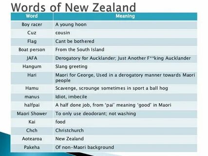 New zealand транскрипция