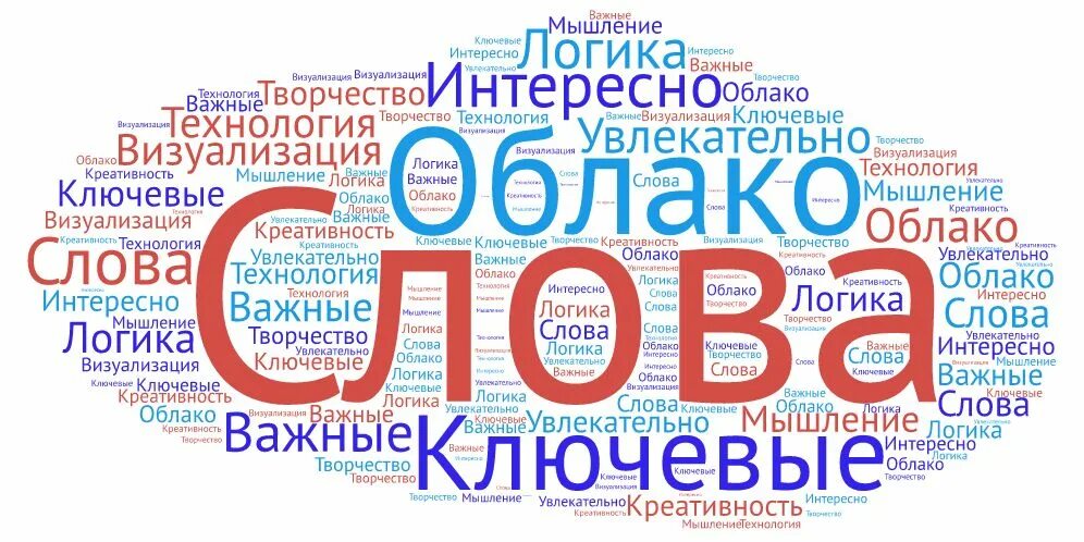 Questions and answers. Квиз плиз вопросы. Вопрос-ответ. Q картинка. Облако тегов текст.