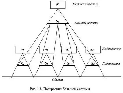 Система больше 1