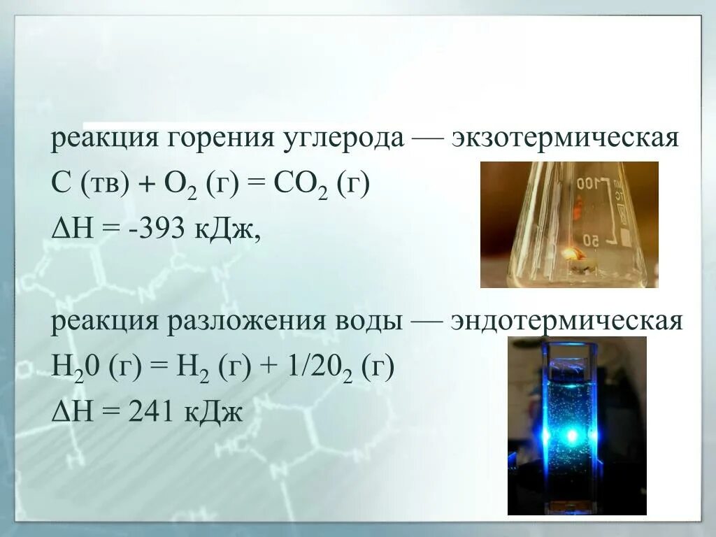 Оксид углерода реакция горения. Реакция экзотермияеская или Эндо. Горение метана экзотермическая реакция. Горение эндотермическая реакция. Экзотермические и эндотермические реакции.