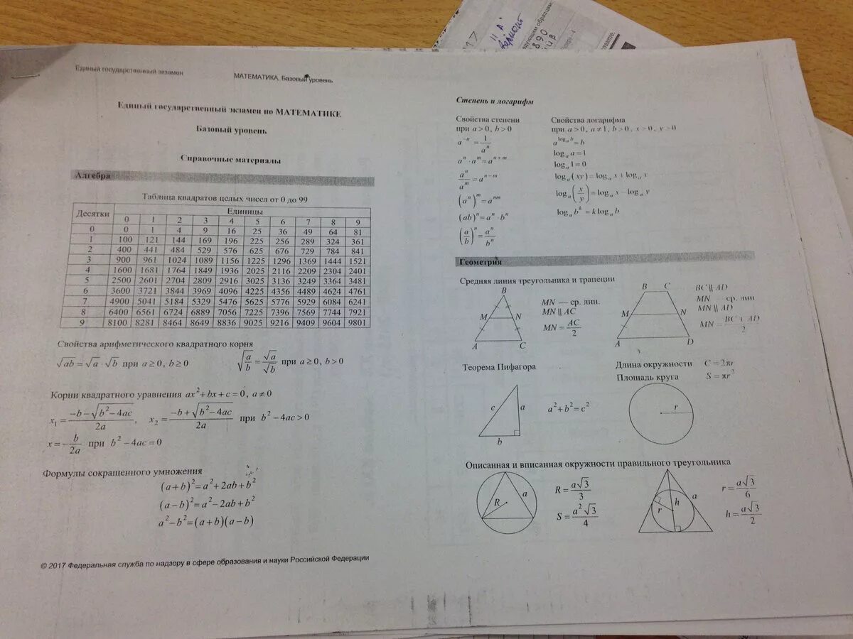 Мат 100 варианты егэ 2024. Справочные материалы ЕГЭ математика база 2022. Формулы ЕГЭ математика базовый уровень. Справочные материалы профильная математика ЕГЭ 2022. Справочный материал ЕГЭ математика база 2022.