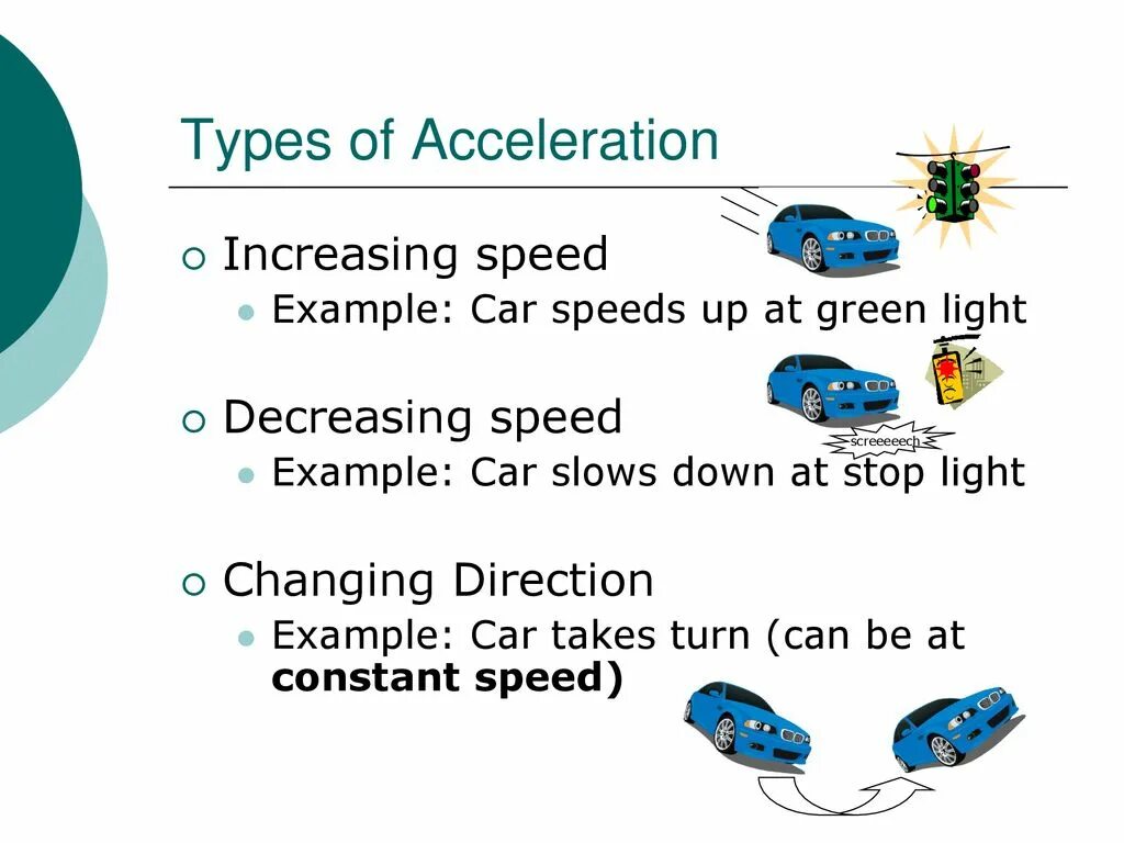 The car is slow. Acceleration. Type Speed. Отличие Velocity от Speed. Акселерейшн.